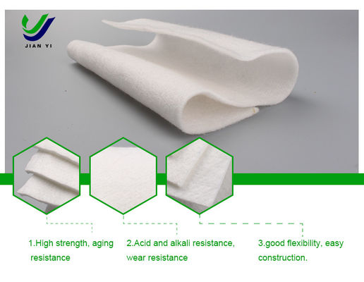 ชั้นป้องกันที่จําเป็นสําหรับ HDPE Geomembranes ในระบบการกักกันที่มีประสิทธิภาพในค่าใช้จ่ายและยาวนาน