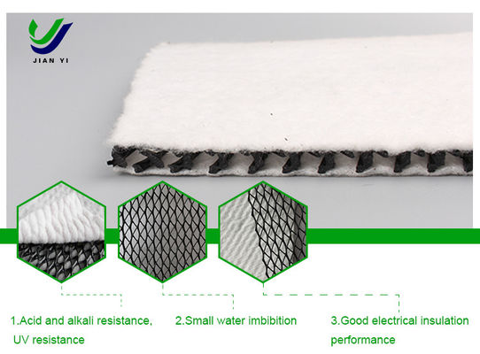 Hydro-Shield NXT Geocomposite: ปกป้องโครงสร้างและจัดการน้ำฝนอย่างแข็งขัน
