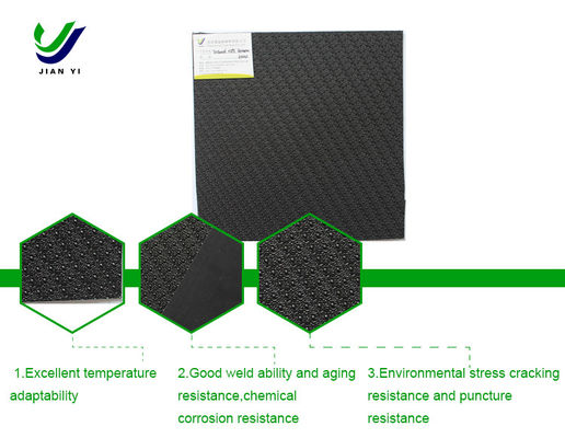 จุดคอลัมน์ Geomembrane ความแข็งแรงฉีกเหลี่ยม 125-249N สําหรับการทํางานยาวนาน