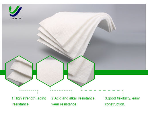 ผ้าใยสังเคราะห์ (Geotextile) ไม่ถักทอ – ความแข็งแรงสูง, การก่อสร้างที่รวดเร็วขึ้น