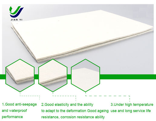 เนื้อผ้า HDPE ที่กันน้ําสําหรับโครงสร้างพื้นฐานที่กันน้ําและยั่งยืน